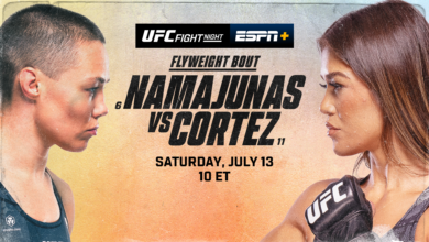 UFC FightNight on ESPN – Namajunas vs. Cortez 7/13/24